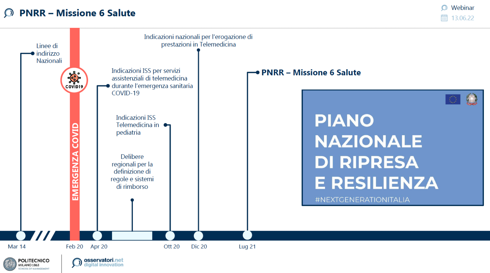 PNRR - missione 6 salute